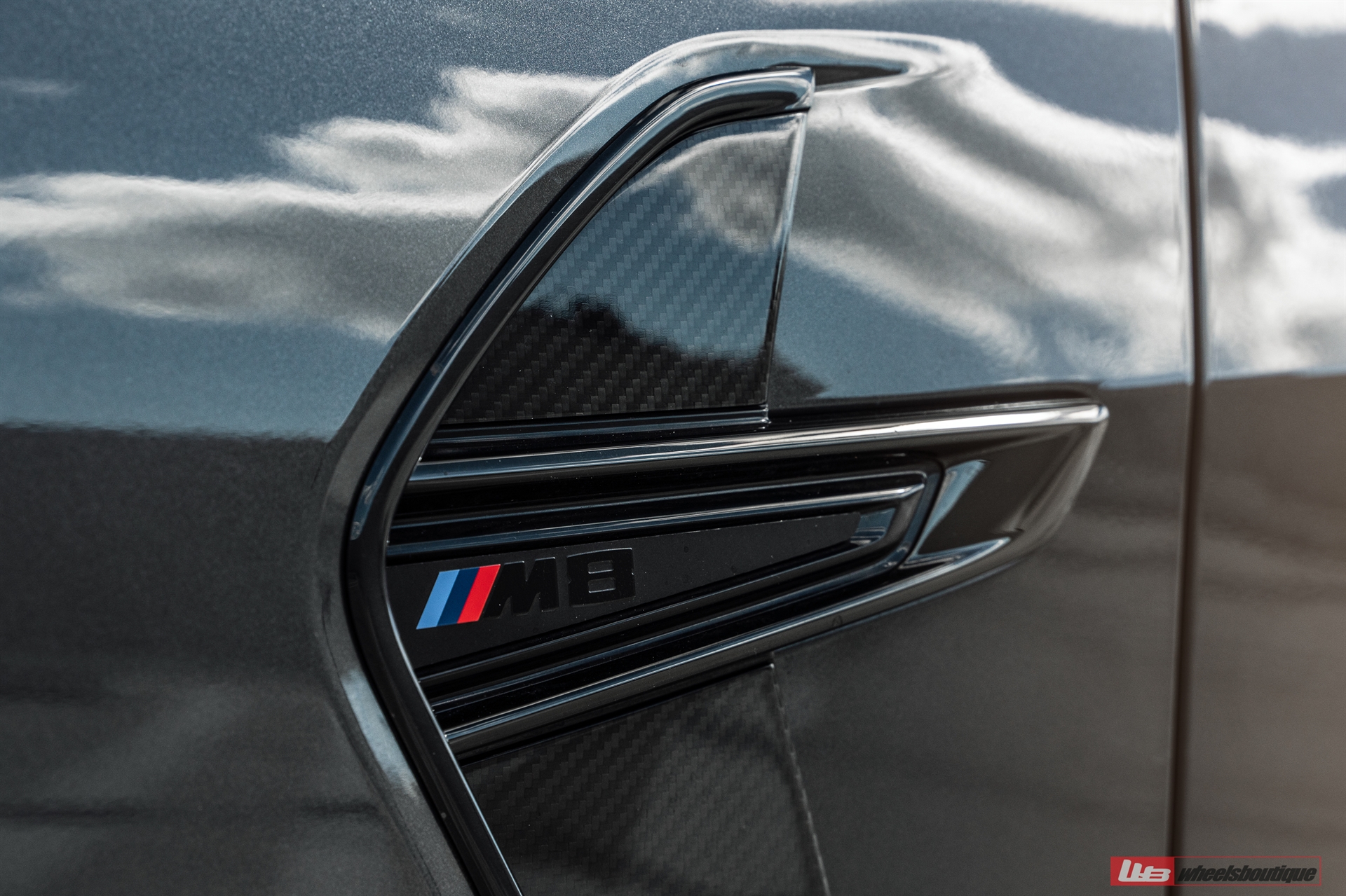 ANRKY S3-X1 | BMW M8